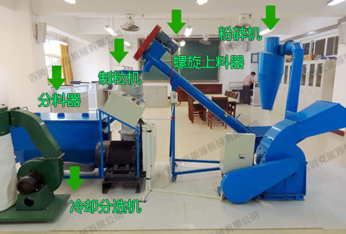 簡單的飼料顆粒機組由飼料顆粒機+螺旋上料機+飼料粉碎機+冷卻分選機等設(shè)備即可生產(chǎn)